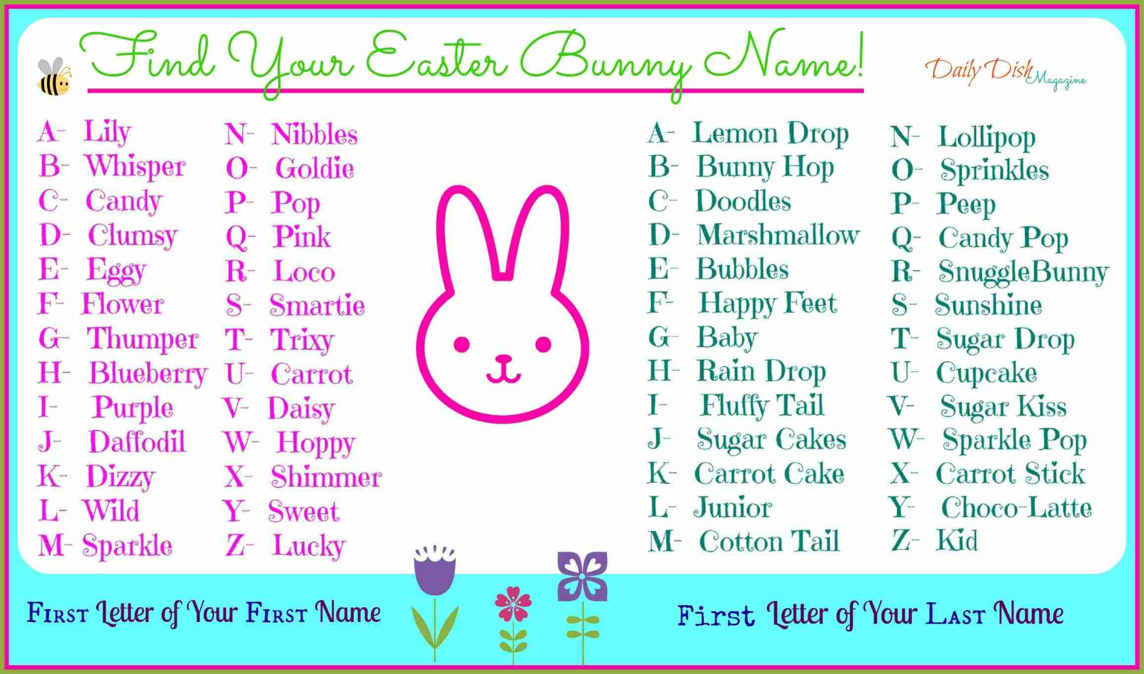 Find your Easter Bunny Name