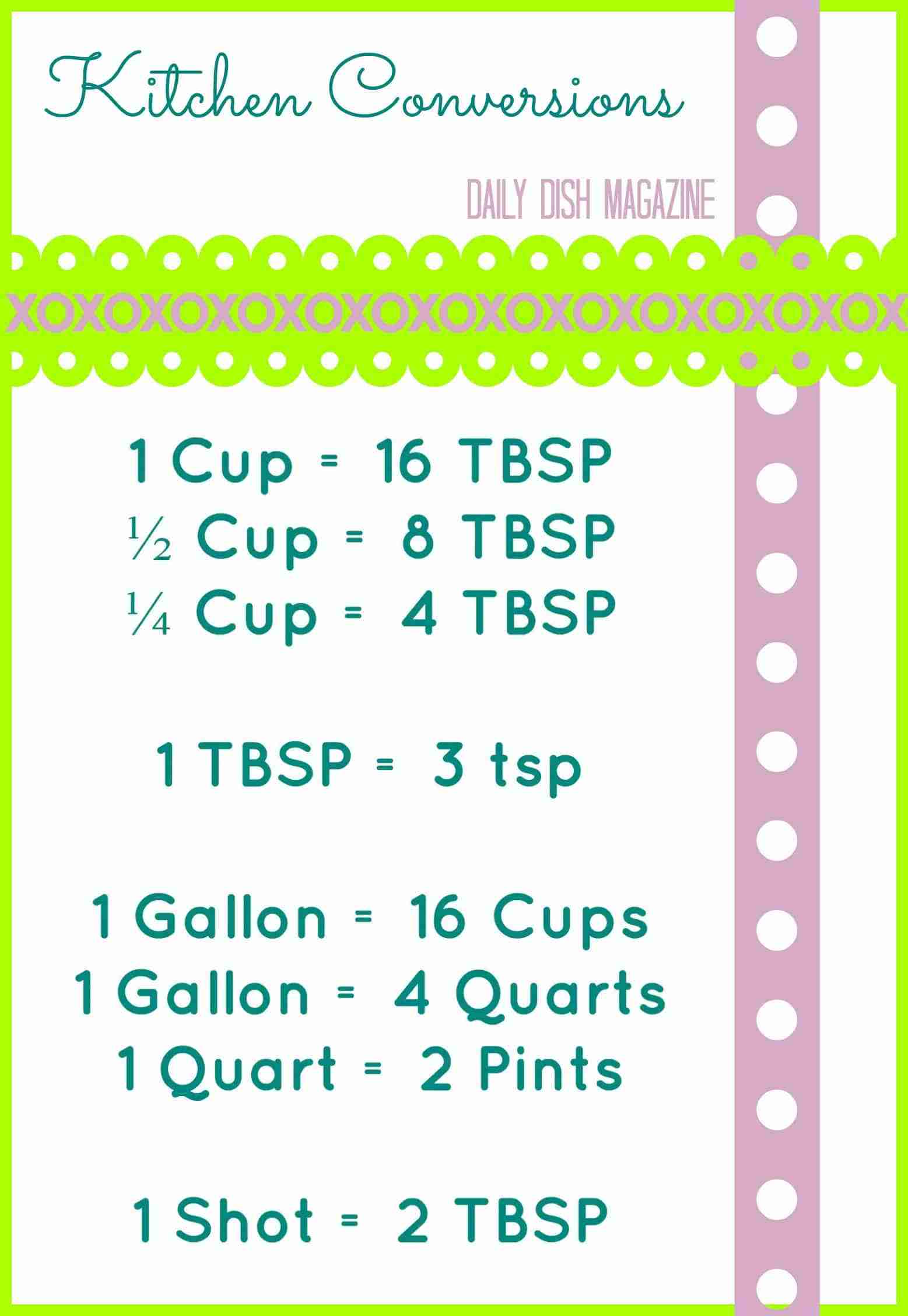 How Many Cups in a Gallon? FREE Kitchen Cooking Conversions Printable