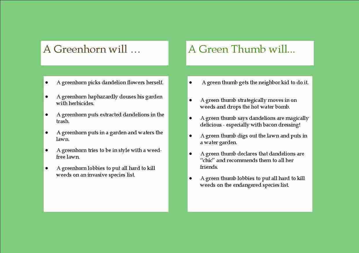 Greenhorn or Green Thumbs Weed Quiz! Garden Sense