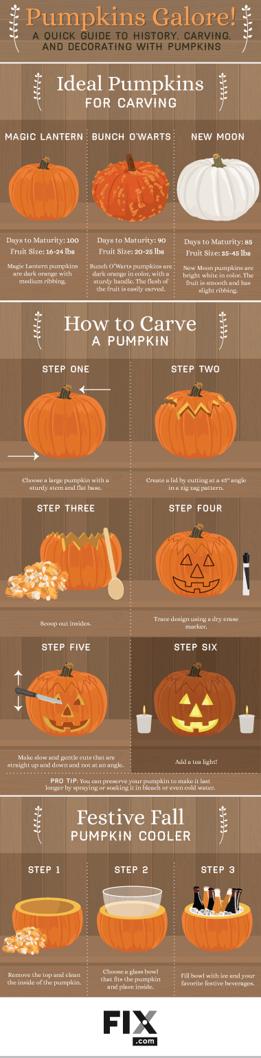 How to Carve a Pumpkin and Free Pumpkin Templates